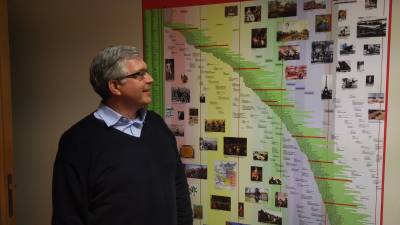 Fraktionssitzung in der Schostakowitsch-Musikschule Lichtenberg am 04.03.2019